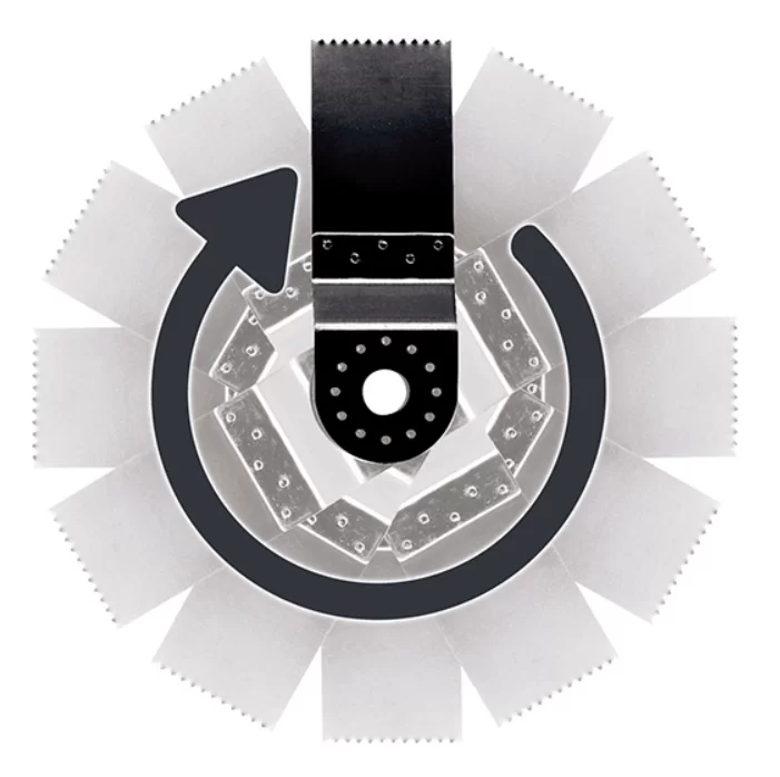 Реноватор Einhell TE-MG 200 CE №7